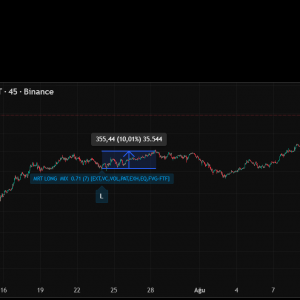 👉 PeOpus COUNT (Spot)